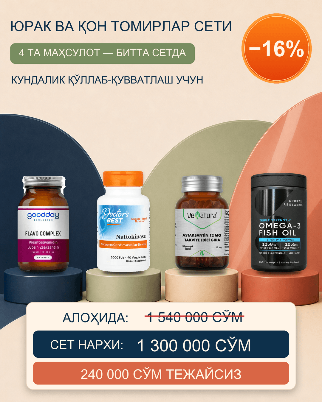 Yurak va qon tomirlar