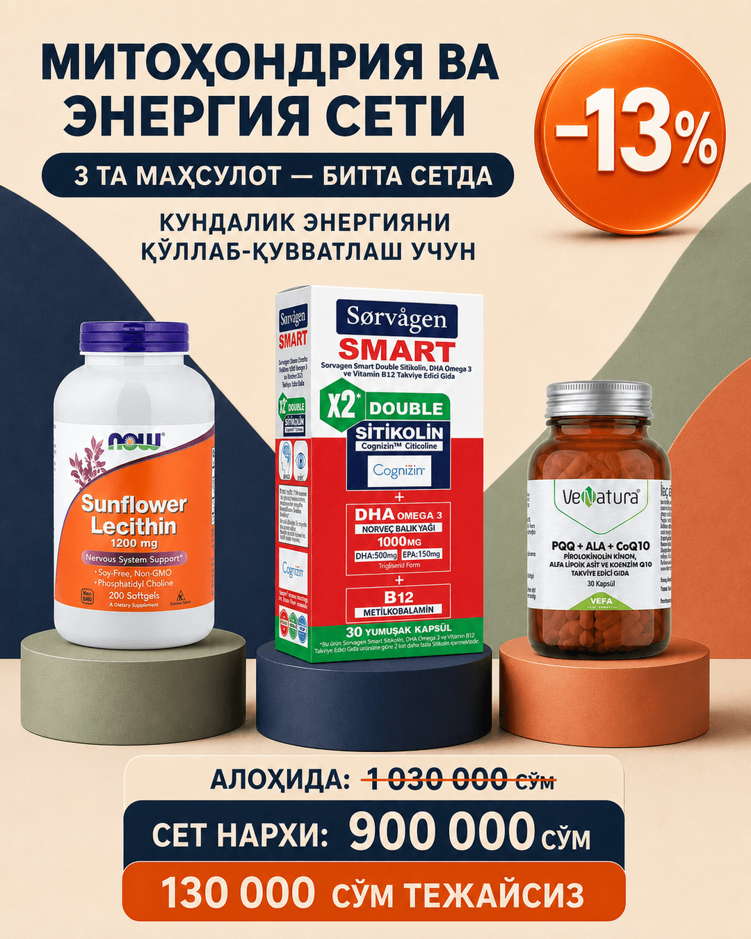 Mitoxondriya va energiya